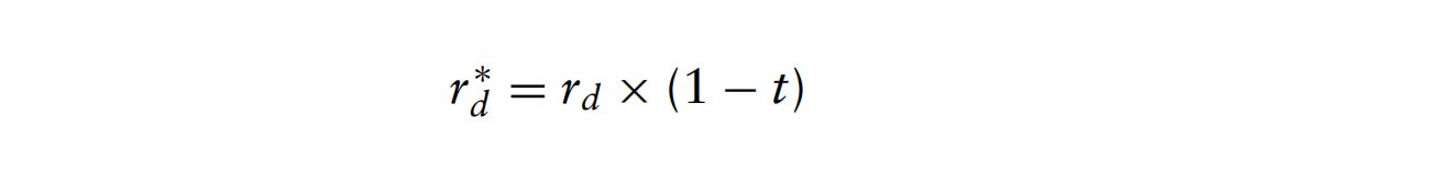 After-tax Cost of Debt Formula
