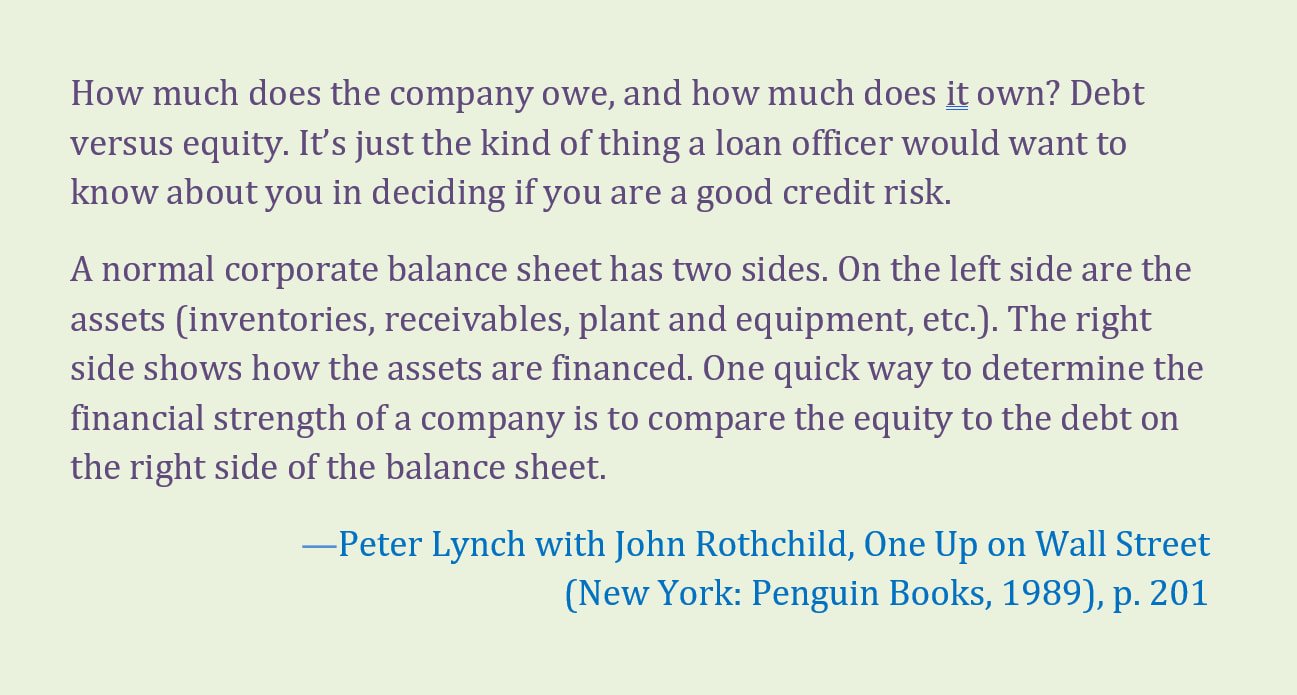 Quote on- Corporate Financing Decision
