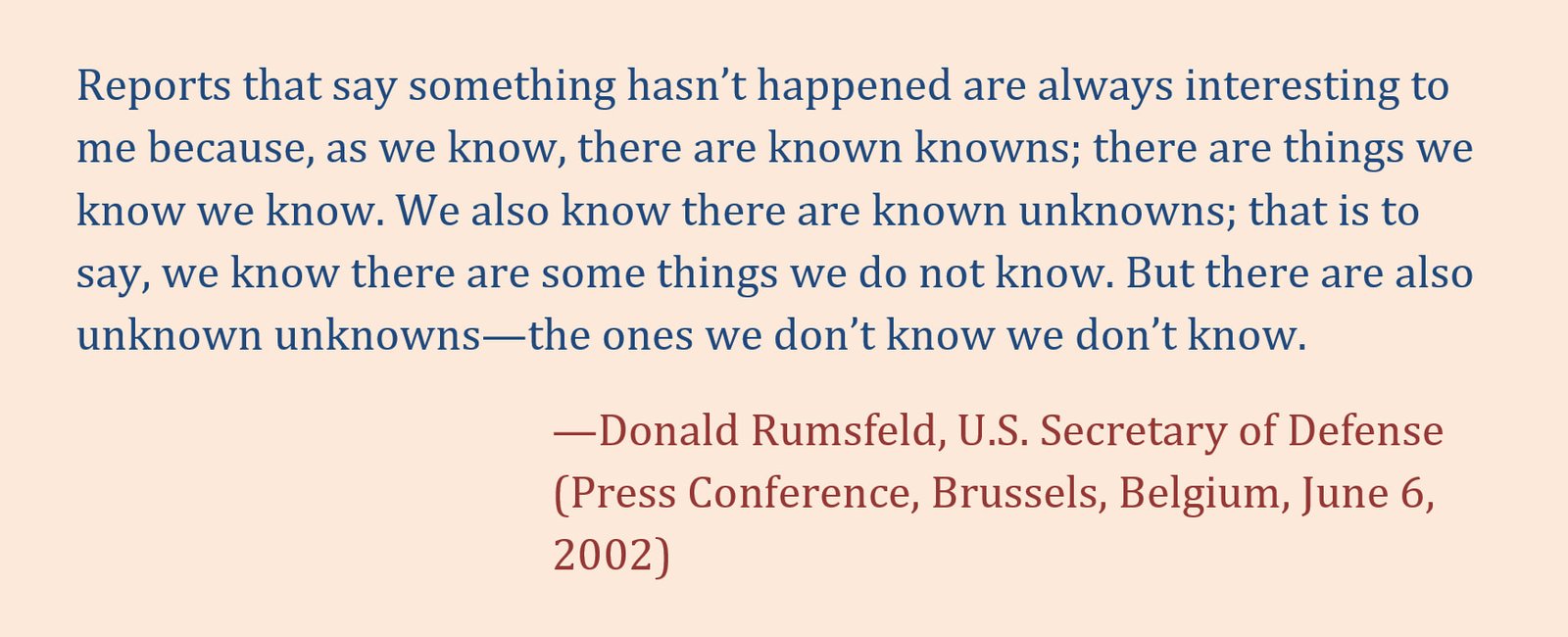 Enterprise Risk Management